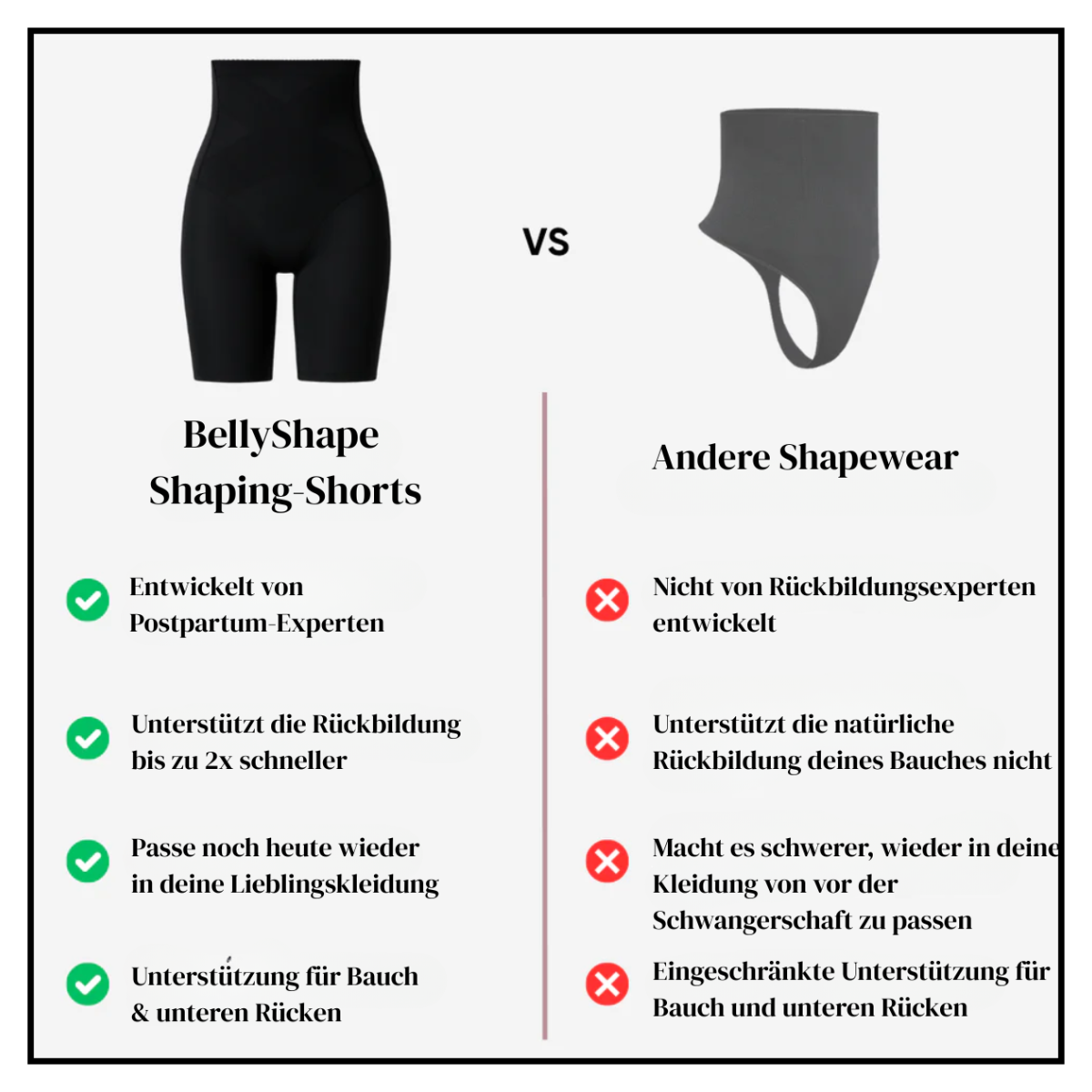BellyShape - Postpartum-Rückbildungsshorts